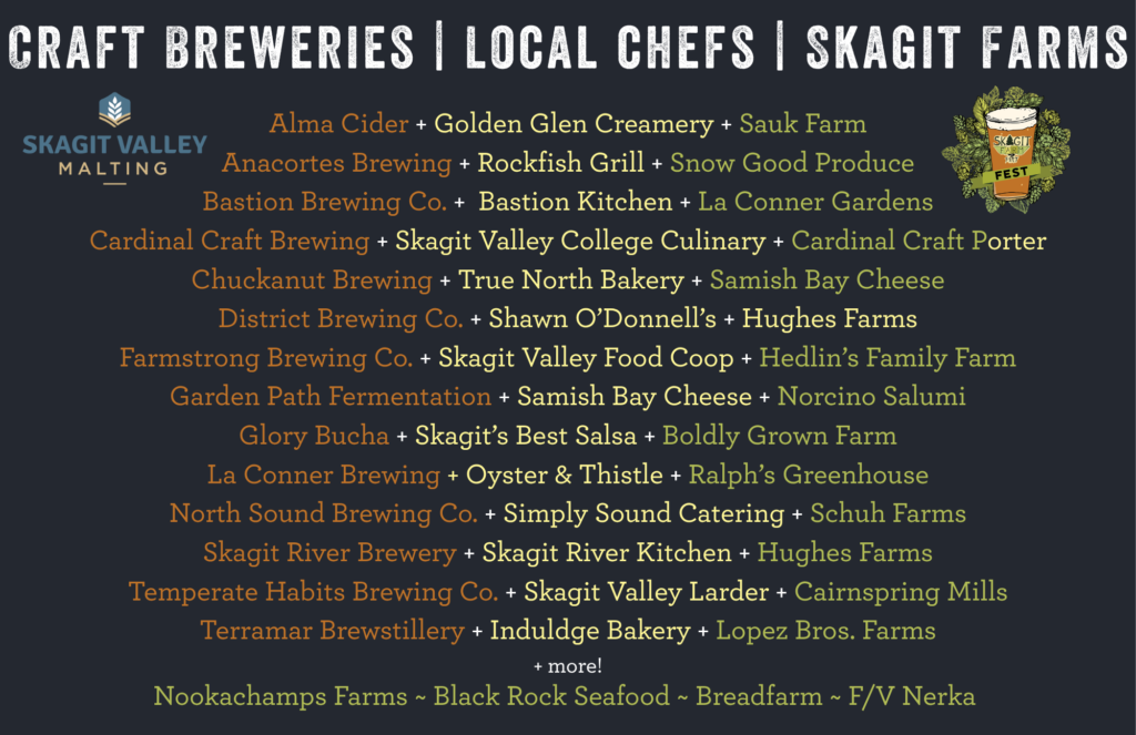 2026 Brewery-Chef-Farm for Skagit Farm to Pint