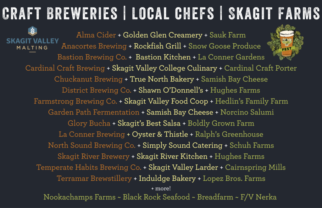 Breweries, chefs and farms for 2026 Skagit Farm to PInt FEST